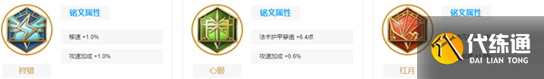 王者荣耀s31阿轲怎么出装
