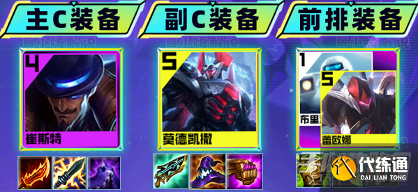 《金铲铲之战》S8.5源计划阵容攻略