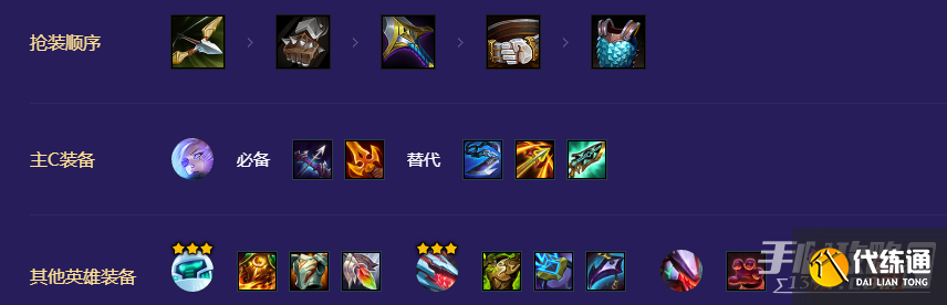 《金铲铲之战》S8.5源计划艾希阵容搭配攻略