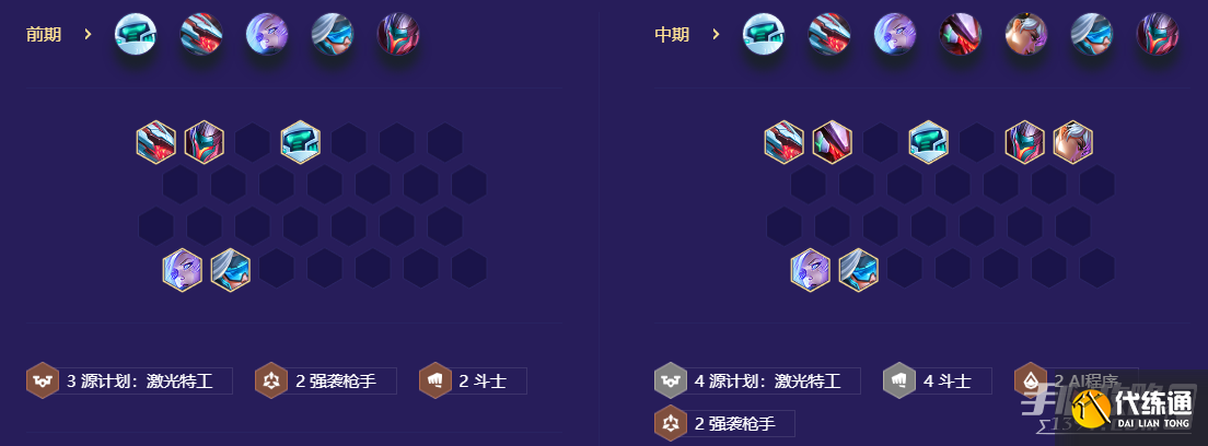 《金铲铲之战》S8.5源计划艾希阵容搭配攻略