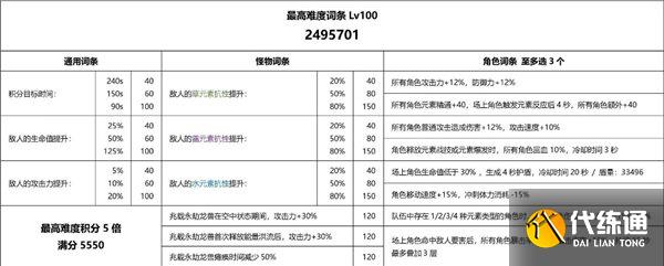 《原神》3.7重武装兆载永劫龙兽打法攻略 《原神》3.7重武装兆载永劫龙兽打法攻略