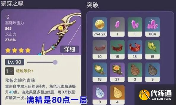 原神3.7鹮穿之喙强度一览