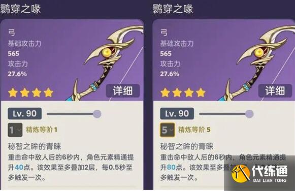 原神3.7鹮穿之喙强度一览