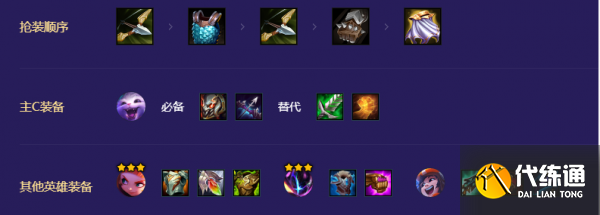 金铲铲之战小天才黑客纳尔阵容推荐攻略