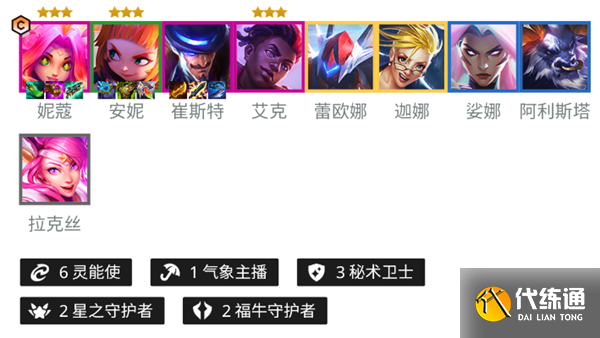 金铲铲之战S8.5星守灵能妮蔻阵容推荐 星守灵能妮蔻阵容搭配攻略[多图]图片2