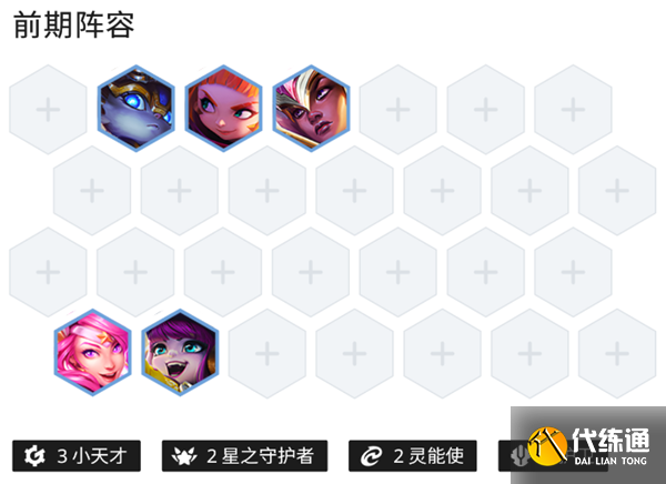 金铲铲之战S8.5星守灵能妮蔻阵容推荐 星守灵能妮蔻阵容搭配攻略[多图]图片9