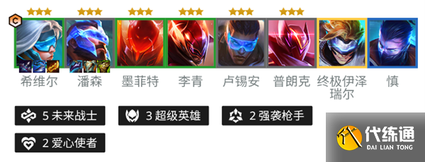 金铲铲之战S8.5超英希维尔阵容推荐 超英希维尔阵容装备搭配攻略[多图]图片2