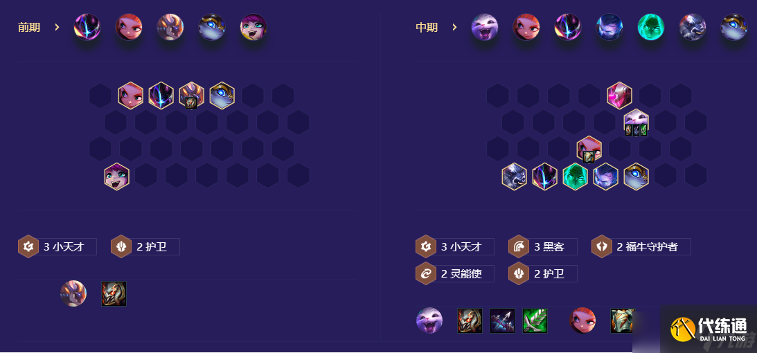 《金铲铲之战》小天才黑客纳尔阵容攻略