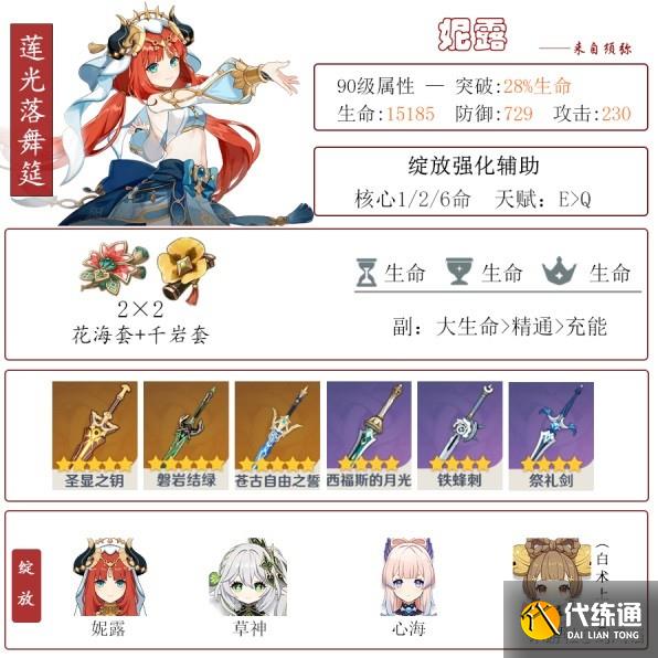 《原神》妮露装备及队伍搭配指南