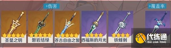 《原神》妮露装备及队伍搭配指南