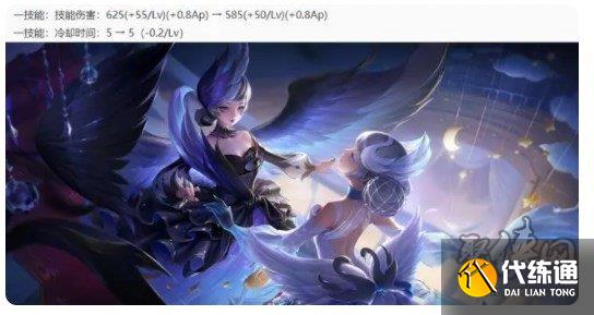 王者4月21日更新了什么 王者荣耀4.21更新公告