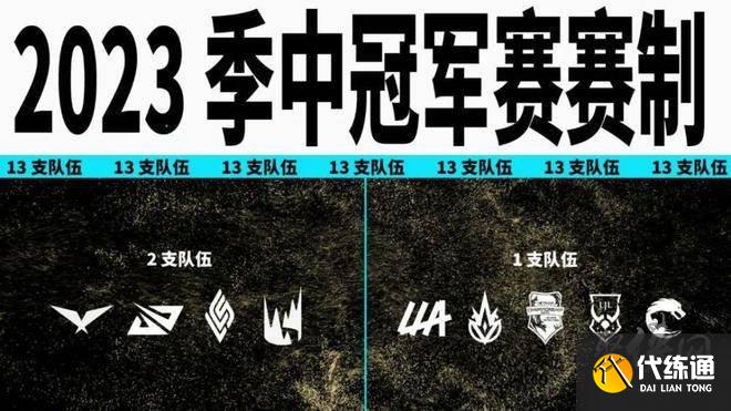 英雄联盟msi每个赛区有几个名额 msi各赛区队伍名额介绍