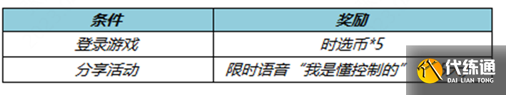 《王者荣耀》4月21日正式服更新内容介绍2023