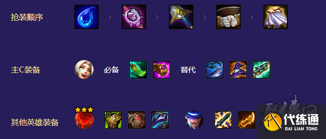 金铲铲之战罪恶快感金克丝阵容攻略 s8.5超英罪恶快感金克丝阵容怎么玩