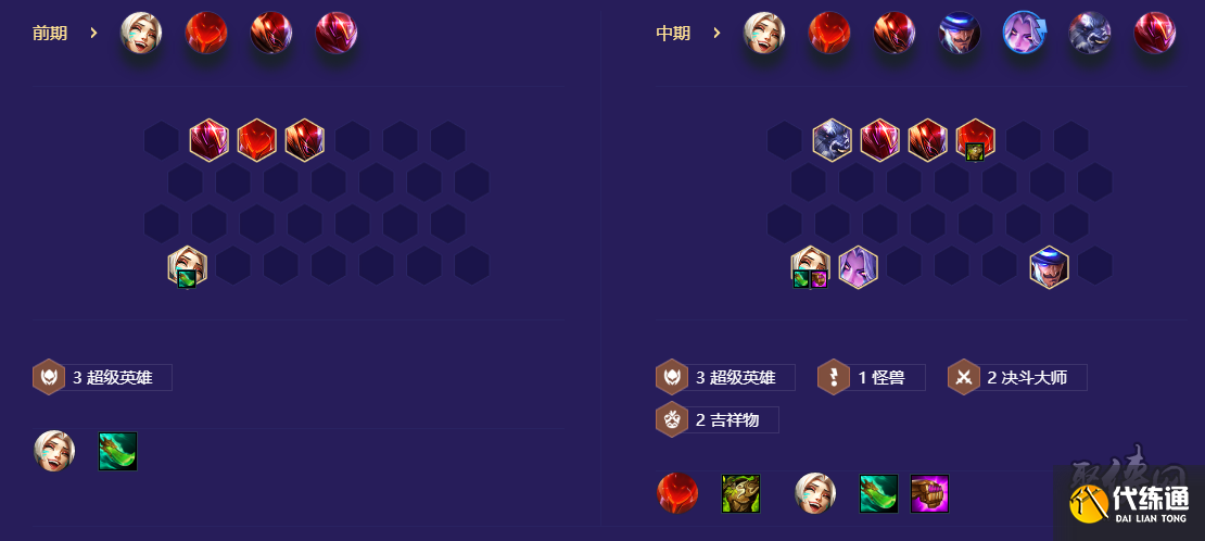 金铲铲之战罪恶快感金克丝阵容攻略 s8.5超英罪恶快感金克丝阵容怎么玩