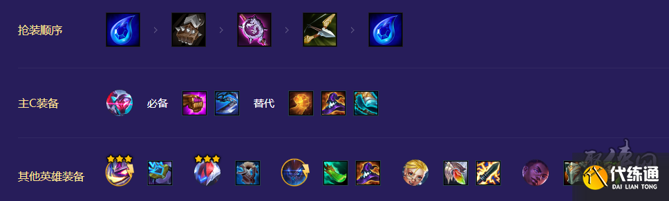 金铲铲之战三星九五阵容怎么玩 三星九五阵容玩法攻略