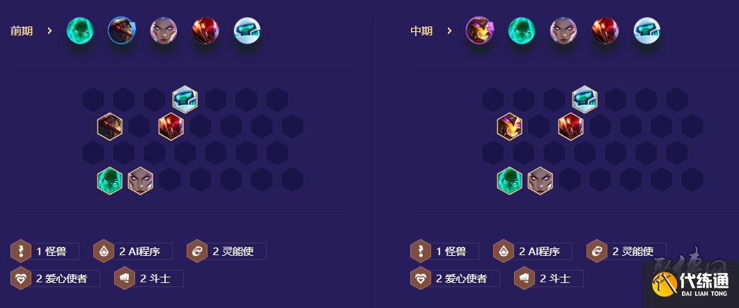 金铲铲之战三星九五阵容怎么玩 三星九五阵容玩法攻略