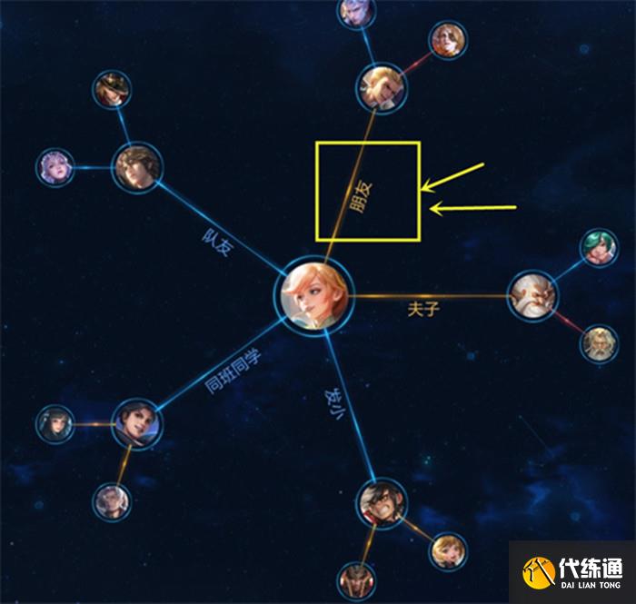 王者荣耀姬小满cp是谁.jpg
