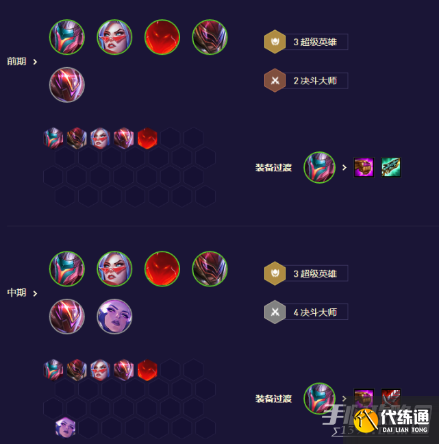 《云顶之弈》S8.5机甲怪兽阵容玩法攻略