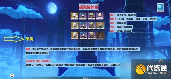 《原神》3.6草神纳西妲配队攻略