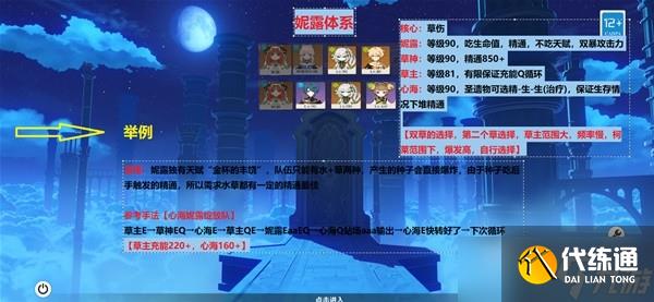 《原神》3.6草神纳西妲配队攻略