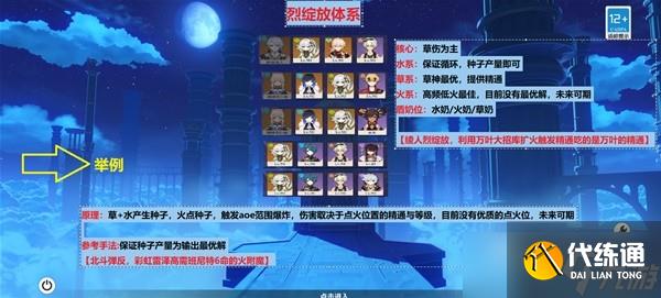 《原神》3.6草神纳西妲配队攻略