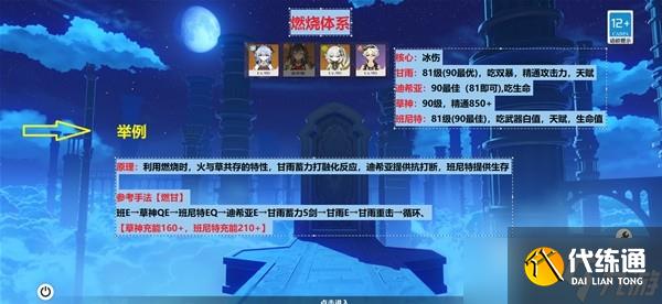 《原神》3.6草神纳西妲配队攻略