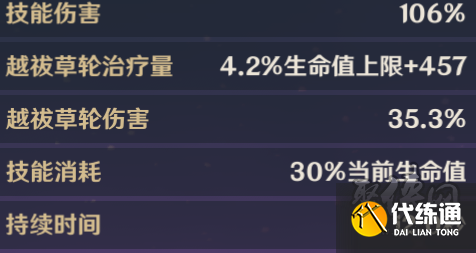 原神圣显之钥除了妮露还能给谁 圣显之钥适合角色分析