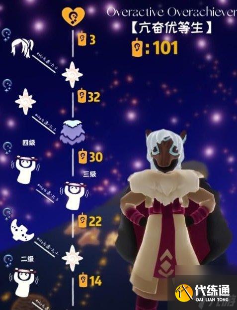 光遇活跃优等生先祖兑换图 活跃优等生先祖兑换物品表