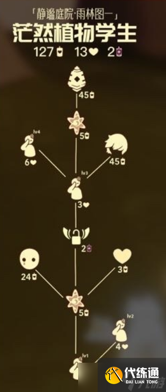 《光遇》茫然植物学生兑换物品一览