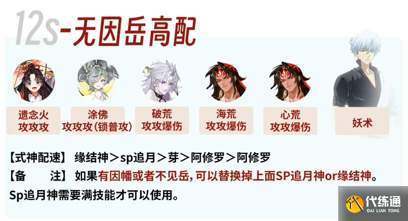 阴阳师银之绮都爬塔攻略 银之绮都爬塔高配阵容推荐[多图]图片3