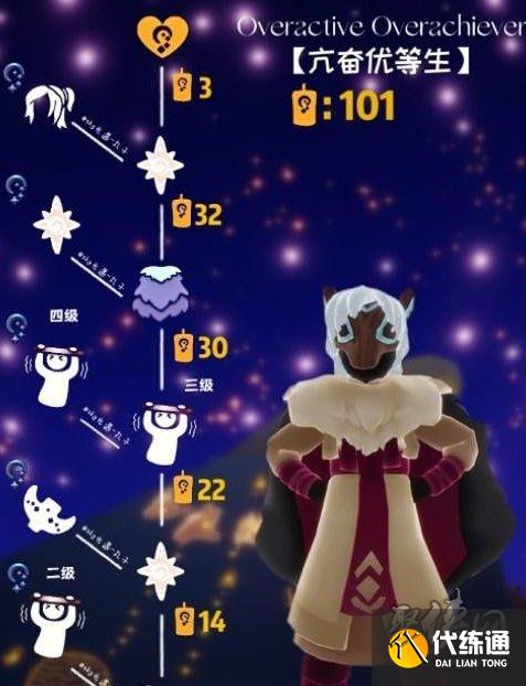 光遇活跃优等生先祖兑换图 活跃优等生先祖兑换物品表