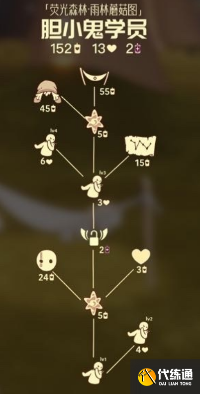 《光遇》胆小鬼学员位置及兑换物品分享