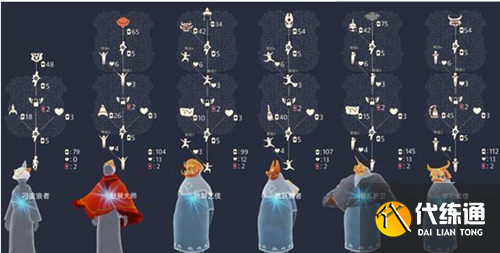 光遇感恩季先祖兑换图鉴 2023感恩季兑换列表一览[多图]图片1