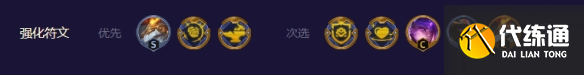 云顶之弈s8.5机甲龙王阵容推荐 机甲龙王阵容装备搭配攻略[多图]图片2