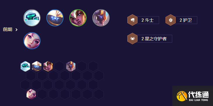 云顶之弈s8.5机甲龙王阵容推荐 机甲龙王阵容装备搭配攻略[多图]图片3