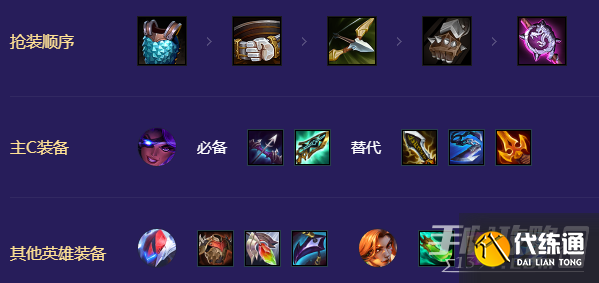 《金铲铲之战》S8.5精英秘术机甲阵容玩法攻略