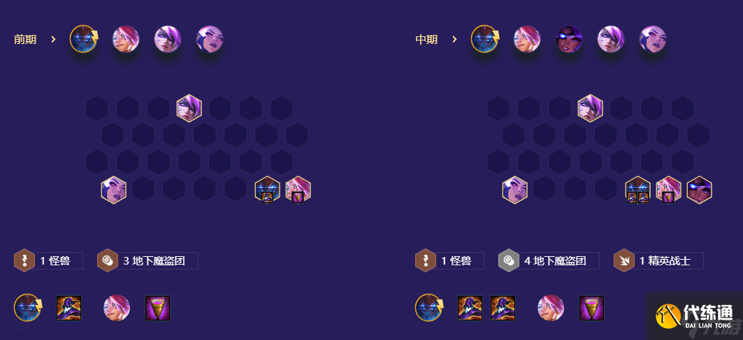 《金铲铲之战》机甲九五厄加特玩法攻略