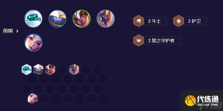 云顶之弈s8.5机甲龙王阵容推荐 机甲龙王阵容装备搭配攻略