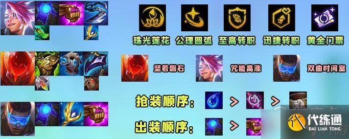 金铲铲之战s8.5超英至高迅射阵容怎么搭配攻略