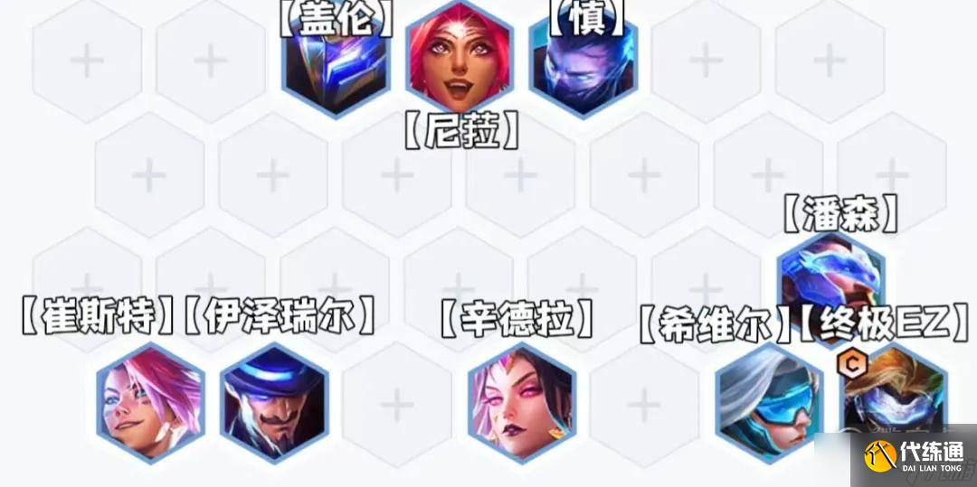 《金铲铲之战》s8.5阵容未来枪手伊泽瑞尔如何搭配攻略