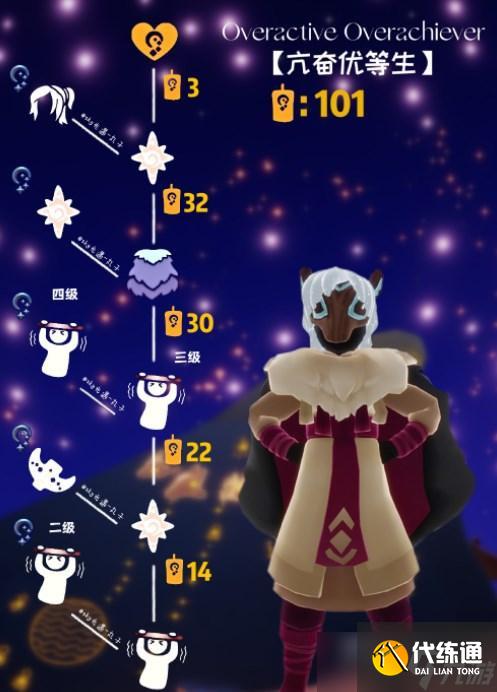 《光遇》活跃优等生先祖兑换图一览