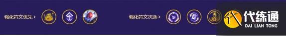 金铲铲之战最新机甲精英阵容怎么出装 2023机甲精英阵容运营攻略