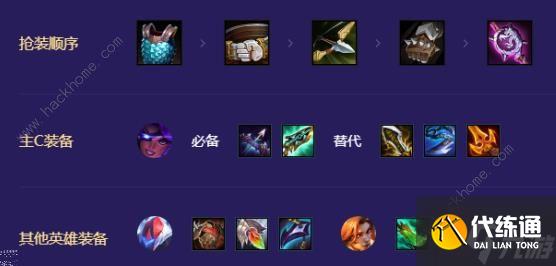 金铲铲之战最新机甲精英阵容怎么出装 2023机甲精英阵容运营攻略