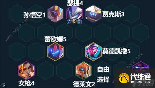 金铲铲之战最新机甲精英阵容怎么出装 2023机甲精英阵容运营攻略