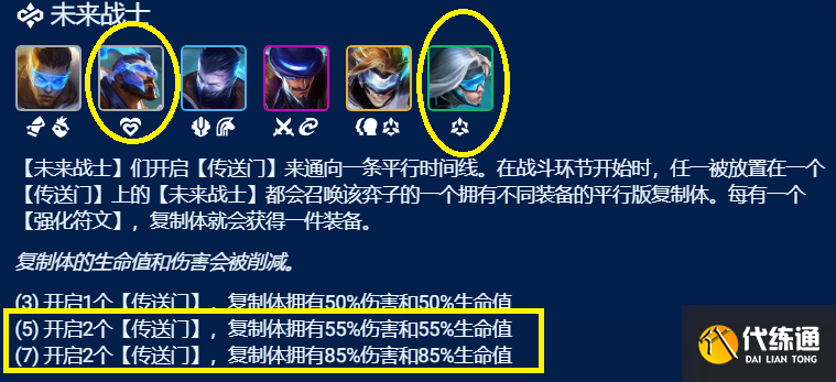 《金铲铲之战》未来希维尔阵容攻略