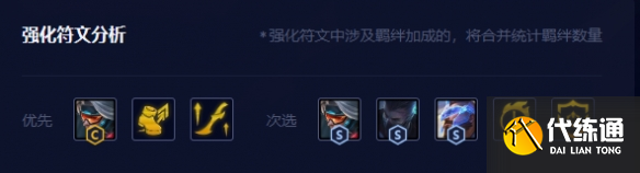 《金铲铲之战》未来希维尔阵容攻略