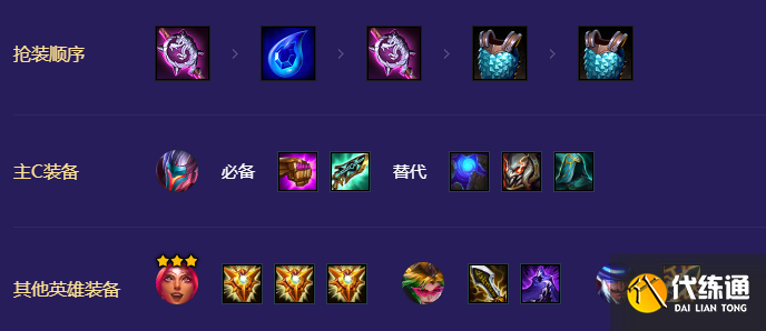 《金铲铲之战》浪客之风亚索玩法攻略