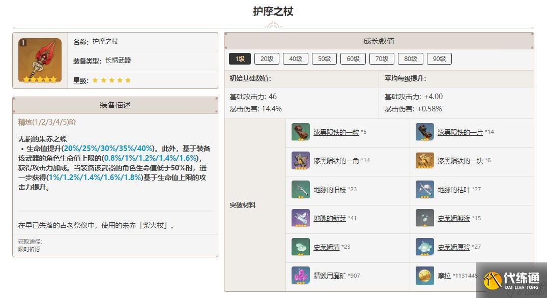 原神护摩之杖突破材料一览