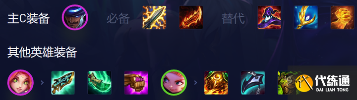 《云顶之弈》13.8阵容灵能福牛守护者如何搭配